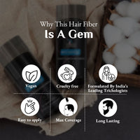 Richfeel Hair Thickening Fibers (RHF)