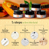 Richfeel Papaya Facial Kit 5X50 gm