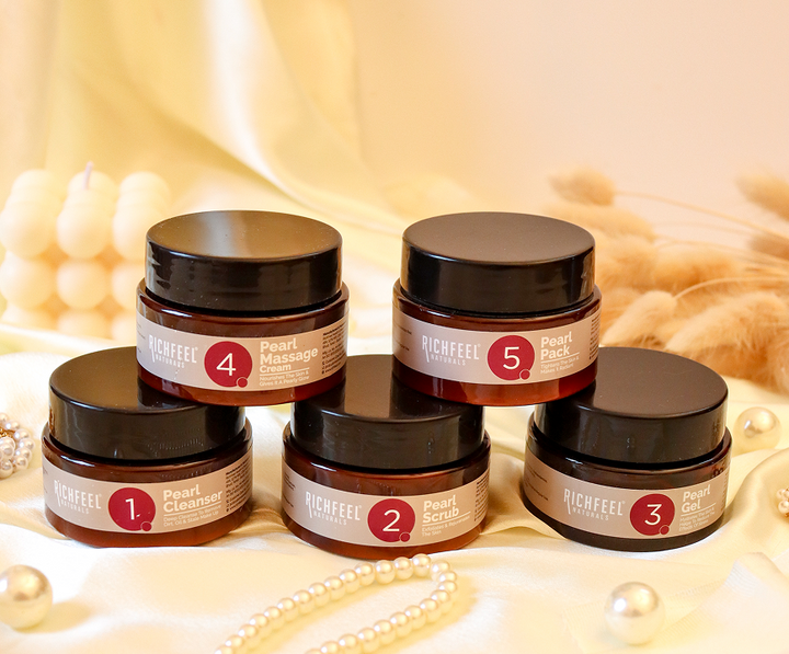 Facial Kits Category