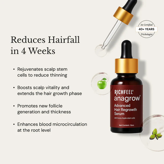 Anagrow - Advanced Hair Growth Serum With Plant Cells