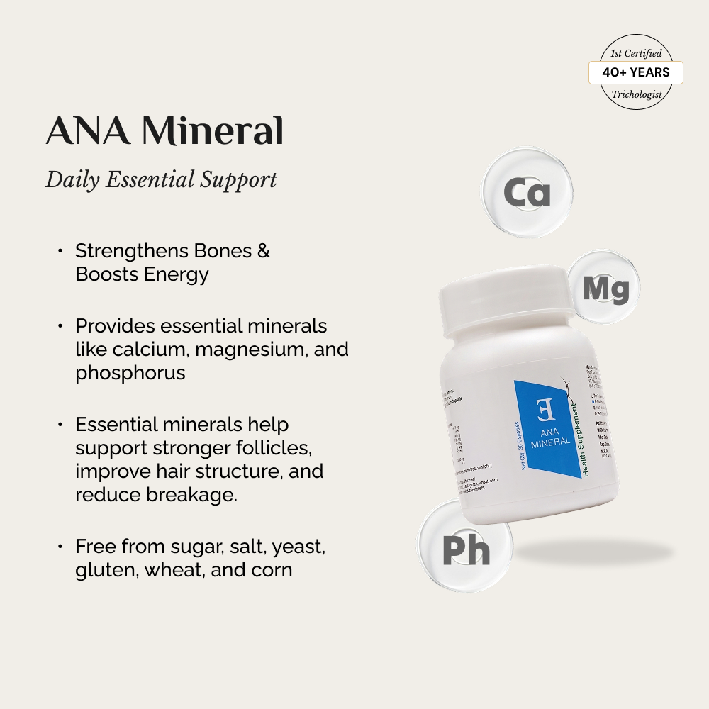 Richfeel Ana Mineral 30 Caps