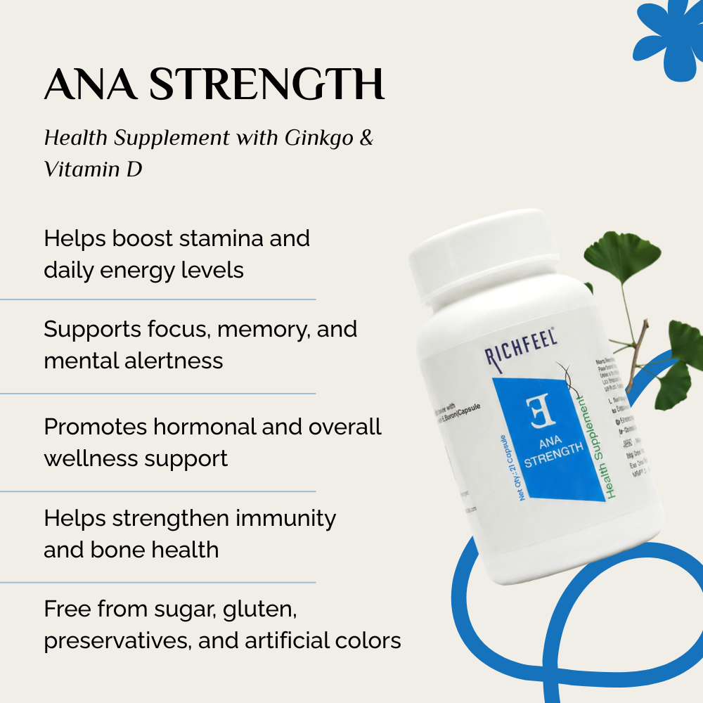 Richfeel Ana Strength 21 Caps