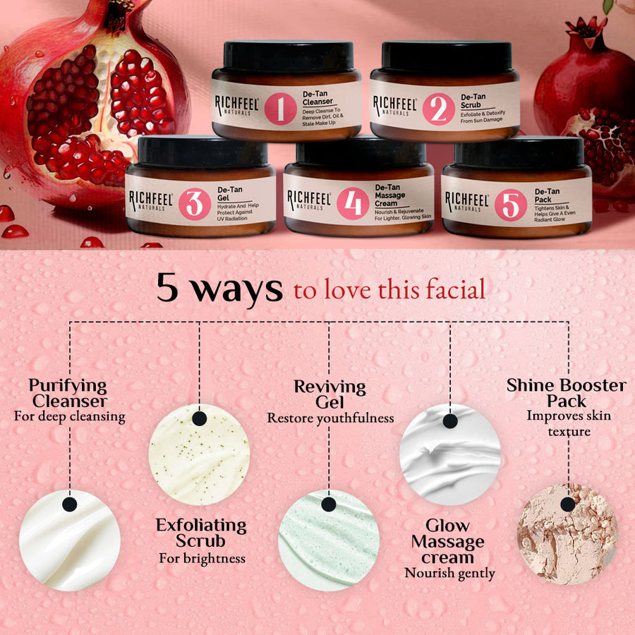 Richfeel De-Tan Facial Kit 250g