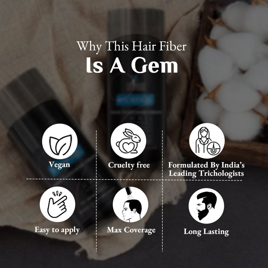 Richfeel Hair Thickening Fibers (RHF)