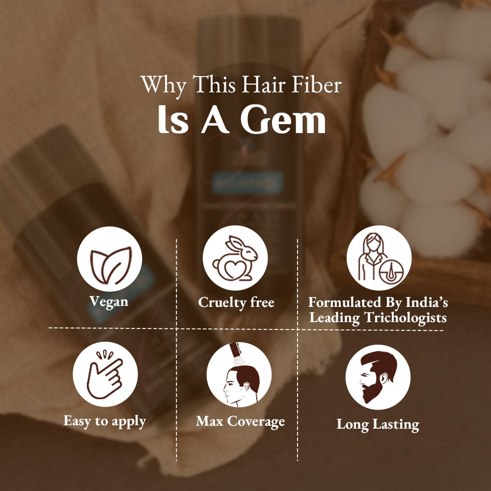 Richfeel Hair Thickening Fibers (RHF)
