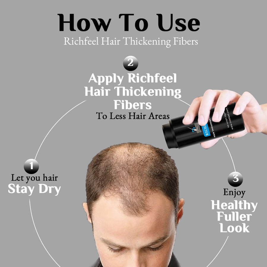 Richfeel Hair Thickening Fibers Black (B1G1) 28gm