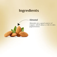 Richfeel Almond Nourishing Body Lotion 6Ml