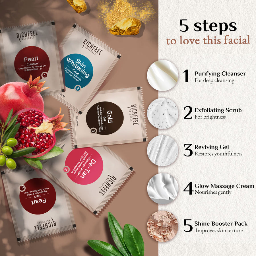 Richfeel Facial Kit Fiesta Combo
