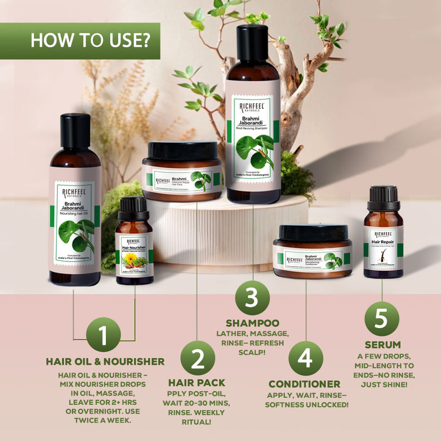 Richfeel Brahmi Jaborandi Hair & Scalp Care Kit